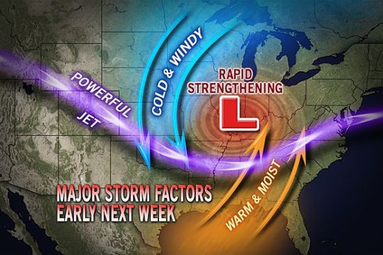 Potential major storm next week