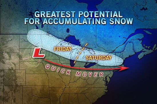 Quick Clipper for the Weekend