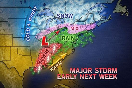 Potent storm potential next week