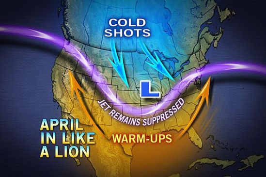 April in like a lion