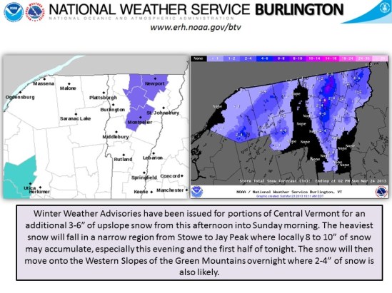 Ski season lives on!