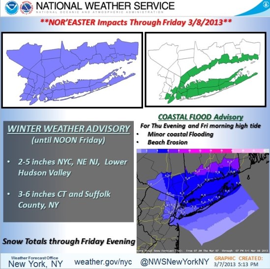 Maybe snow this time?