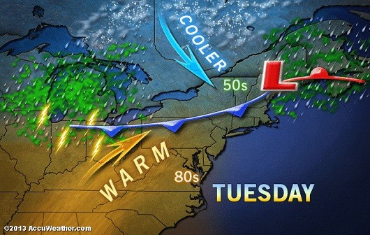 Still on the good side of the front