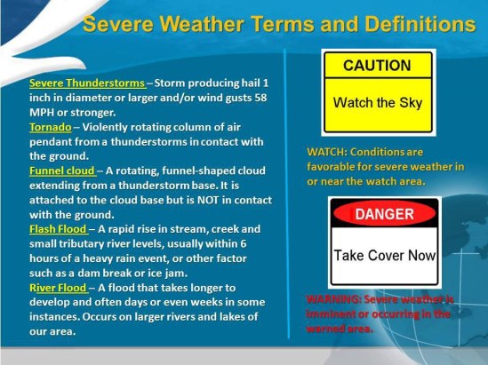 Severe weather awareness week