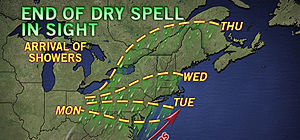 End of this gorgeous weather