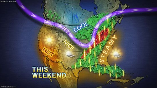 Steamy then stormy weekend
