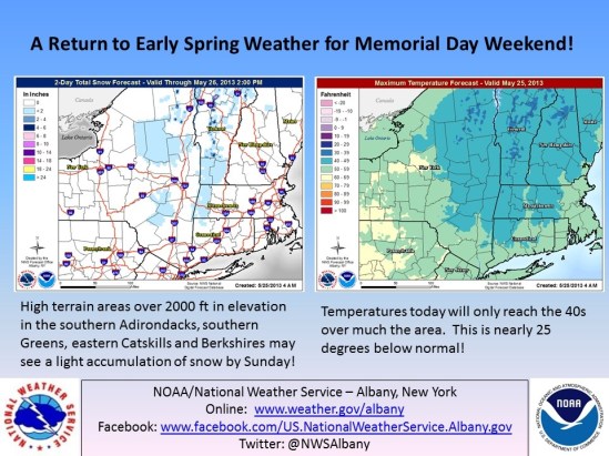Memorial Day weekend snow!