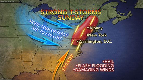Strong storms Sunday