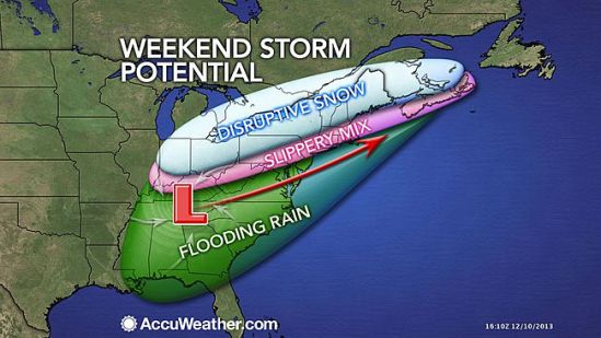 Watching another storm for the upcoming weekend